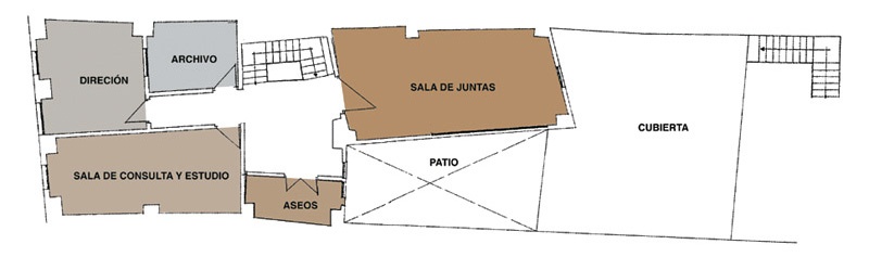Plano de la segunda planta del museo Alcalá Zamora