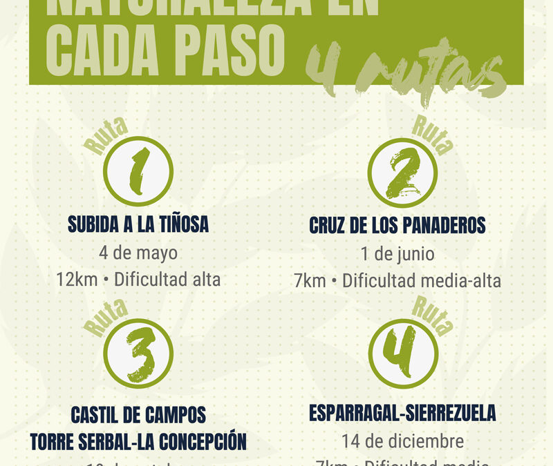 Programa ‘Naturaleza en cada paso’, cuatro rutas de senderismo entre mayo y diciembre de 2025. Subida a la Tiñosa, 4 mayo, Cruz Panaderos 1 junio, Torre Serbal 19 octubre y Esparragal-Sierrezuela 14 diciembre 2025.